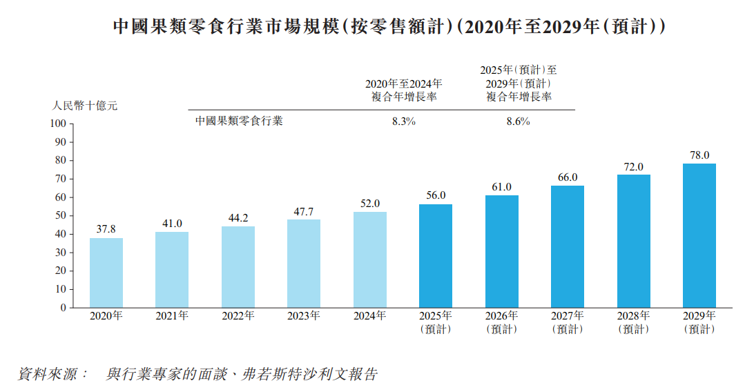 1780035054310613.png 图片2.png