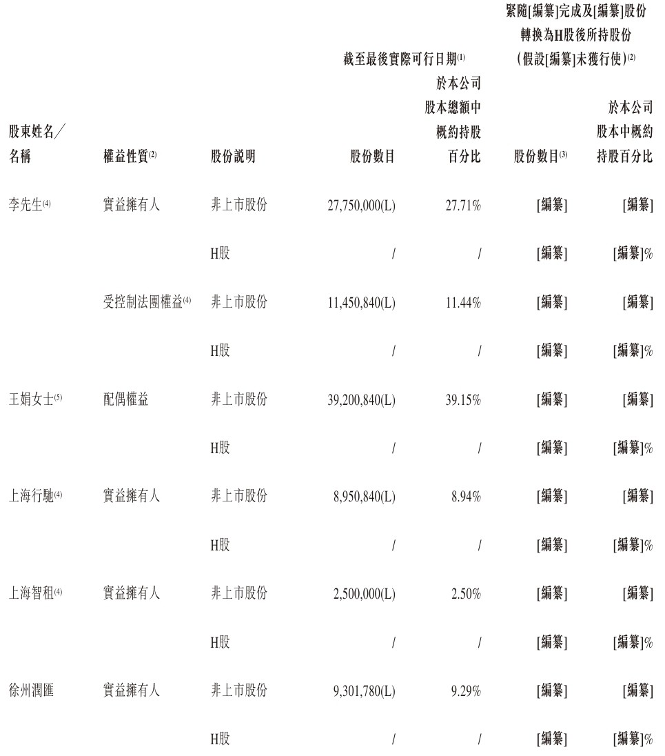 股东1.jpeg