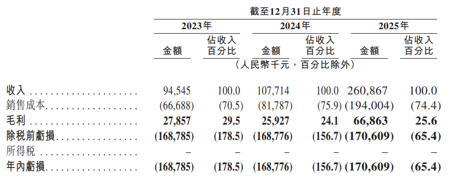 1780268412871854.png 财务.png
