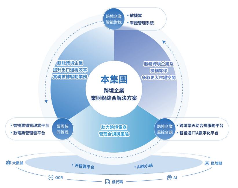 1780812342571930.png a74b8a71-76b7-418a-8641-04d69a23f269.png
