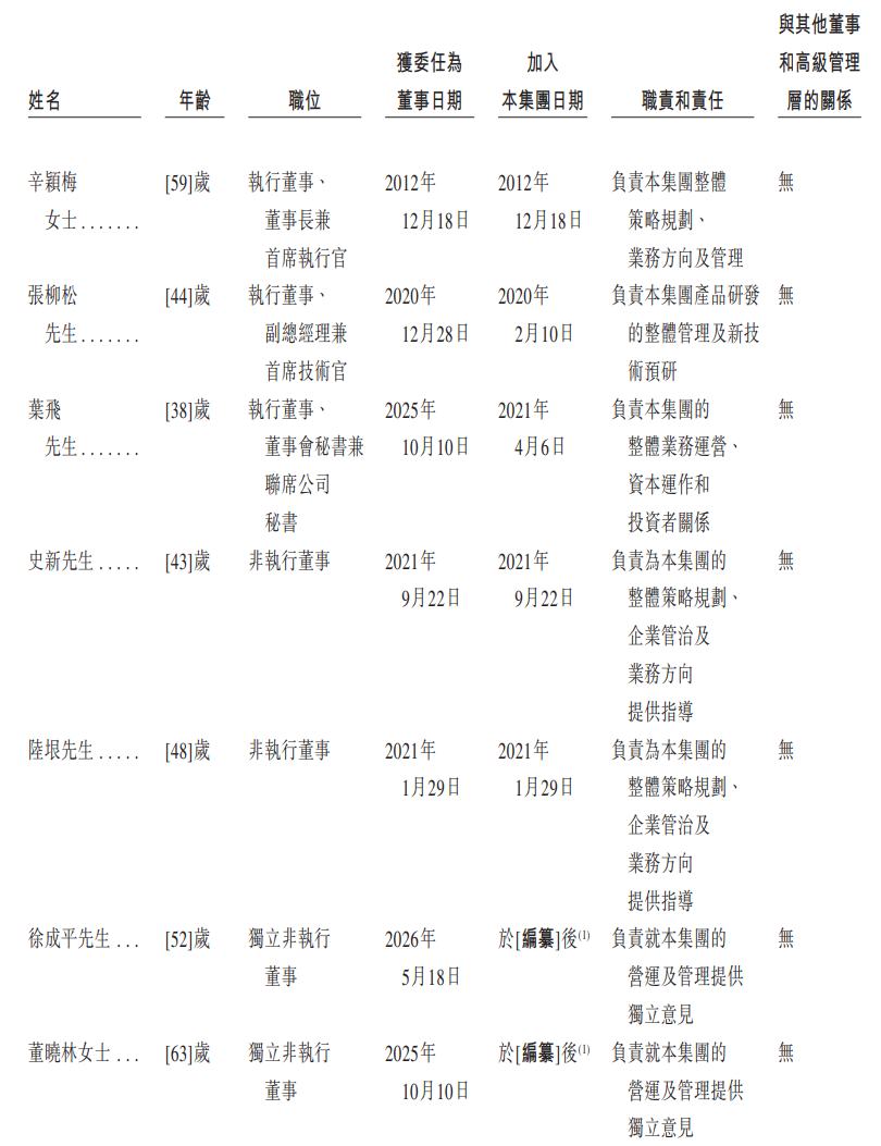 1780813576700806.png 2a98be2a-503d-49d2-b052-5f37e2df86b2.png