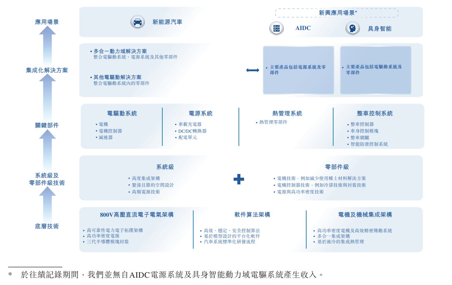 56d54fd8-a4d4-4340-9a8d-485a2f1dc81d.png