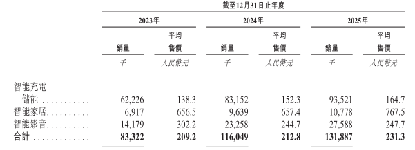 1780884492251685.png 图片2.png