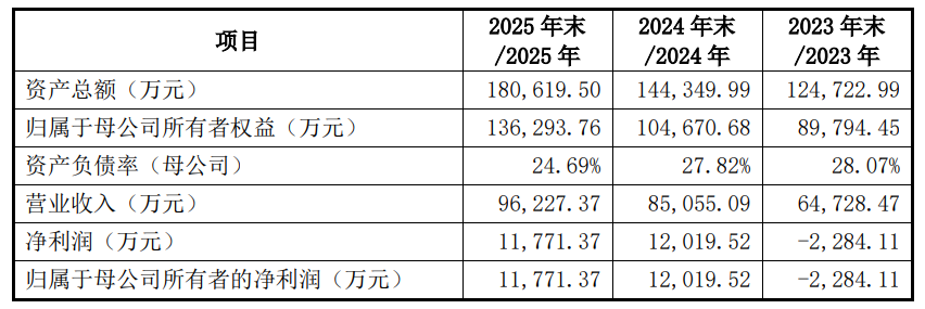 5a6c4631-c6e0-4b86-b843-c37275eba85b.png