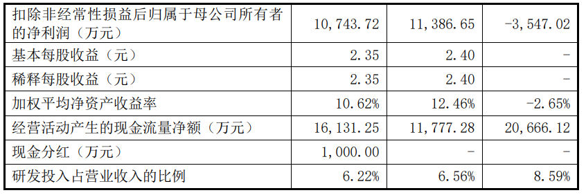 78460861-8a0a-4427-8d95-c51202b7b878.png