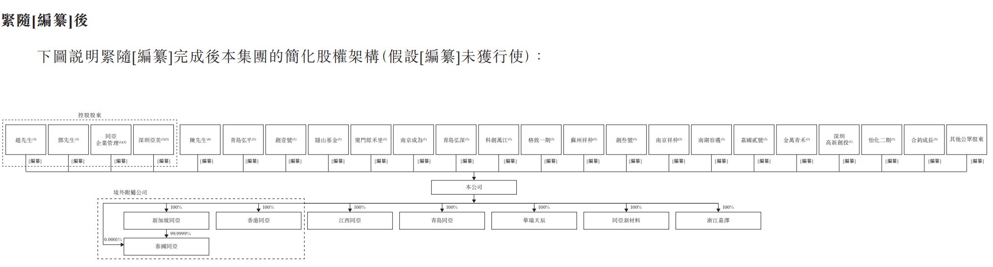 94ee5a47-066f-4827-bf5d-0c6e03085b92.png