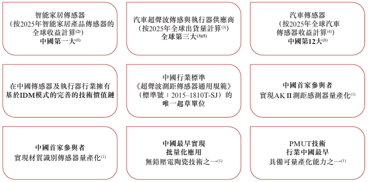 1781221466704697.png image.png