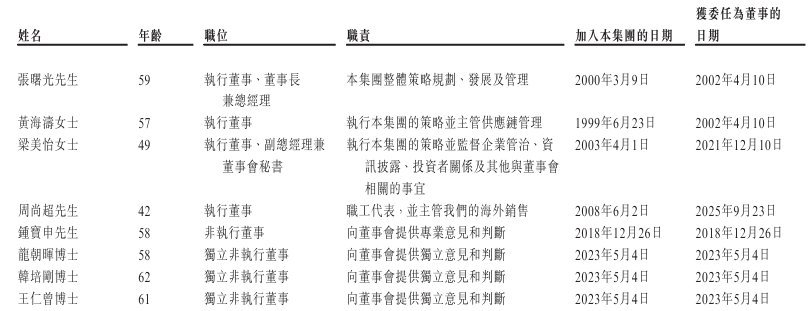 1781221561158754.png image.png