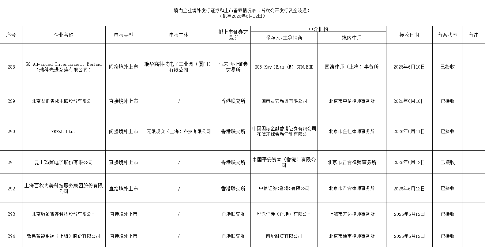 微信图片_2026-06-12_205111_393.png