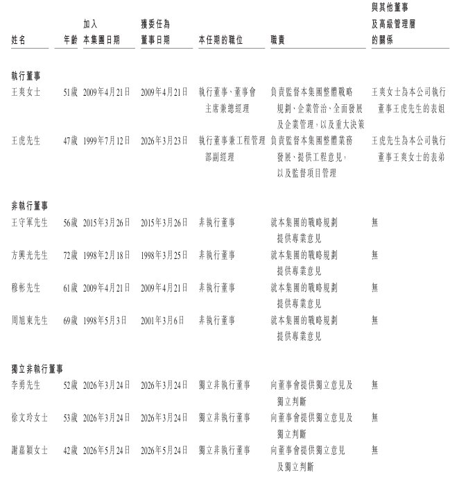1781510159247587.png image.png