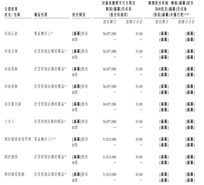 1781510325613150.png image.png