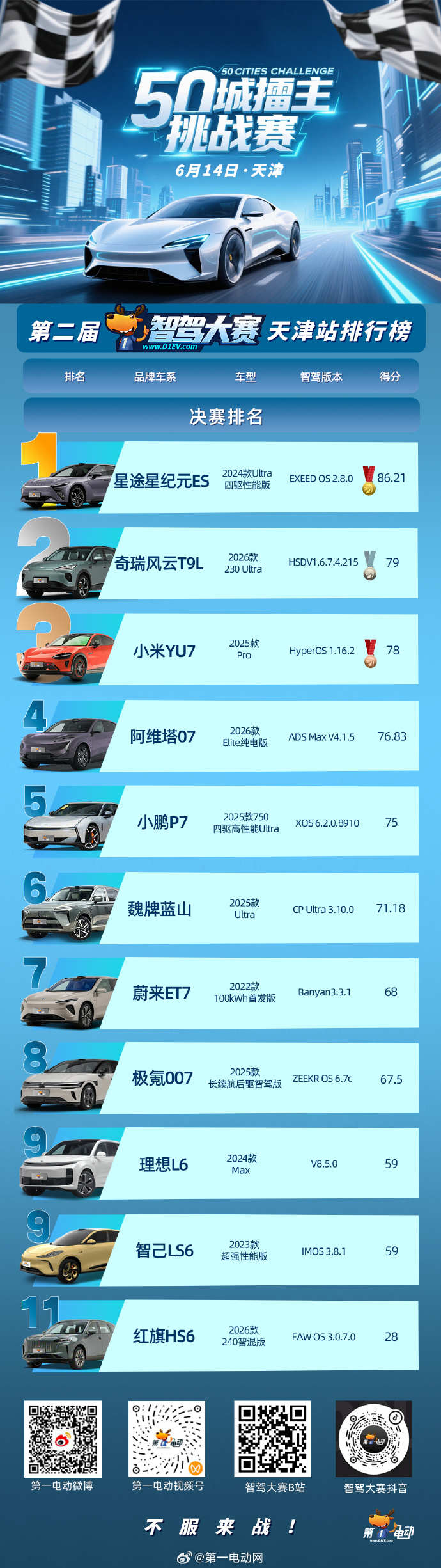 1781510603546913.jpg 成绩单.jpg