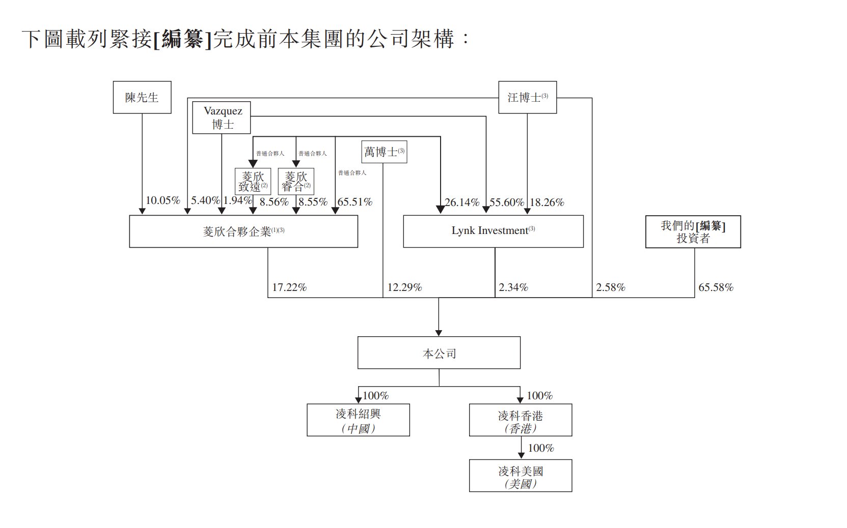 e2cfe5aa2547e1e696a76129ae718687.png