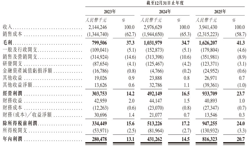 1781609215149858.png image.png