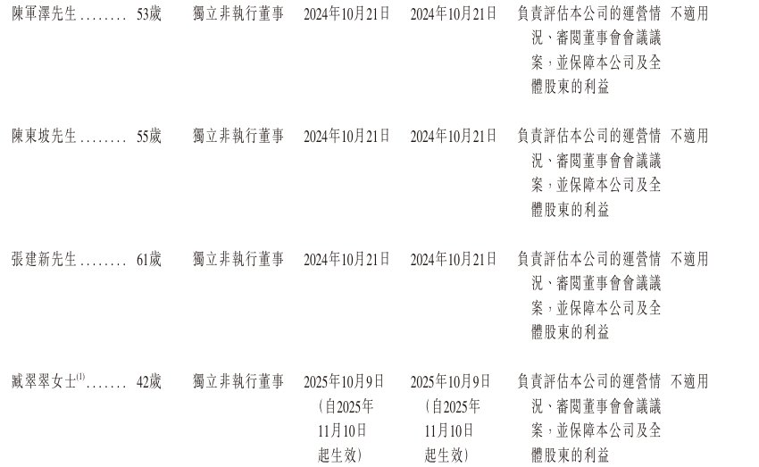 1781609311415973.png image.png