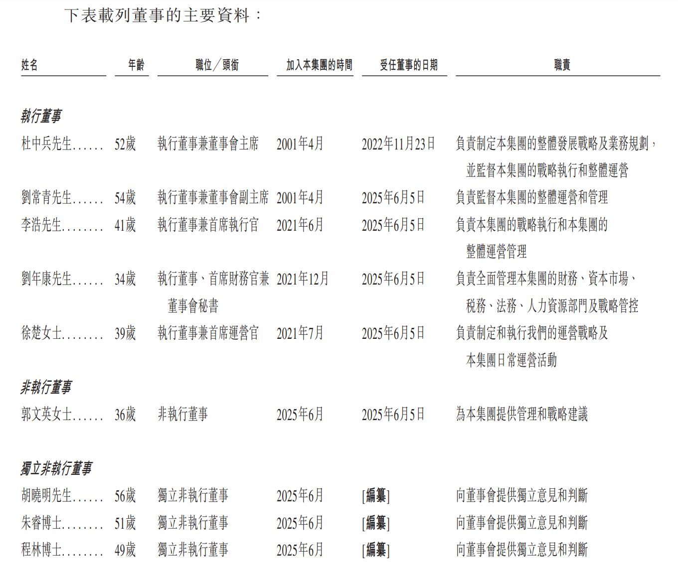 1781735755695642.png 2b63d24d56a276e207351a9871c803eb.png