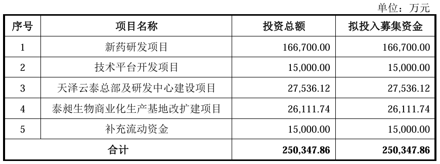 1781743571627775.png 用途.png