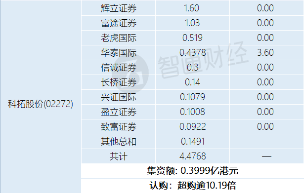 1781783578198187.png image.png