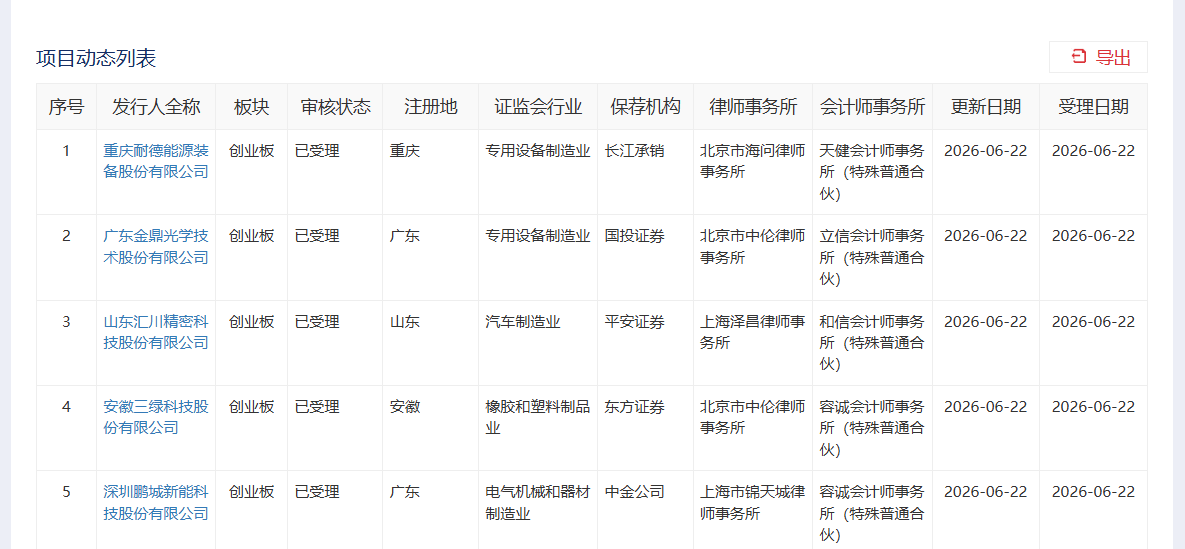 bba0b0ea6d7655a80ec03c75f56cf188.png