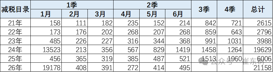 f7c6c516d85ad6c1463c020435453aca.png