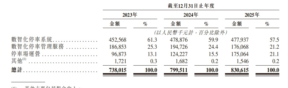 模式升级.jpg