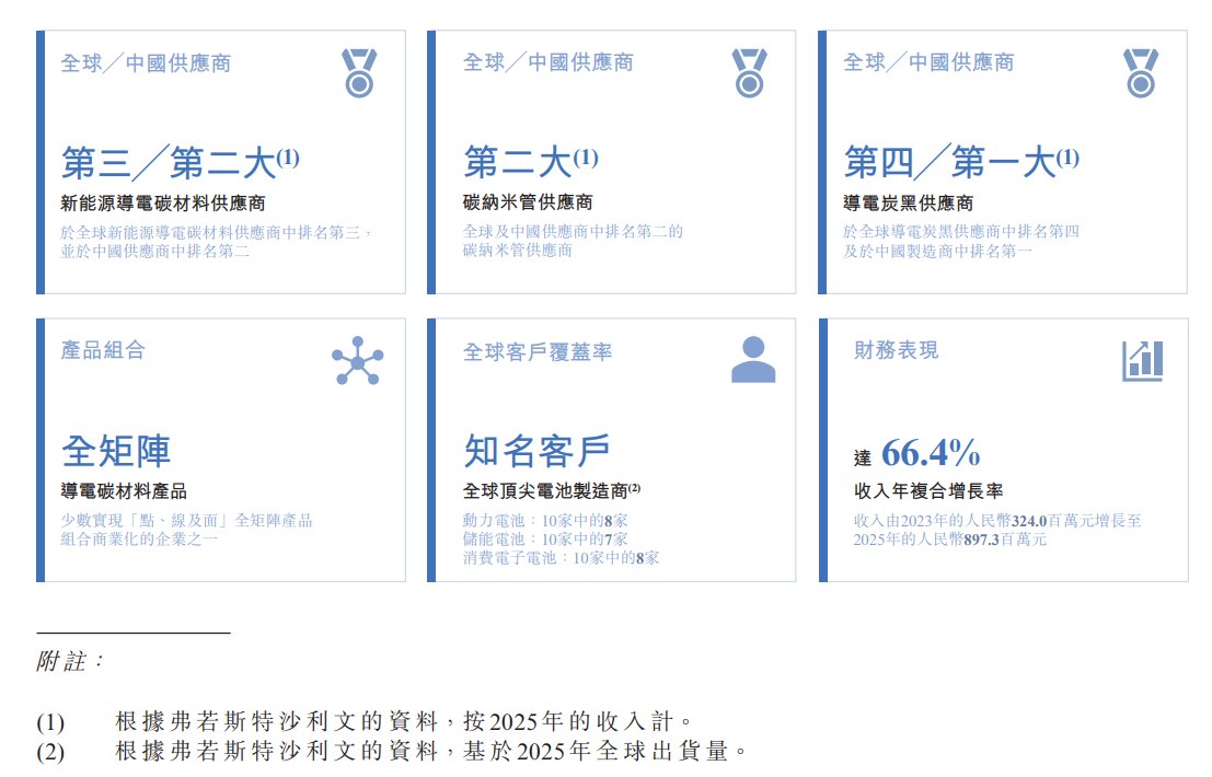 业务.png