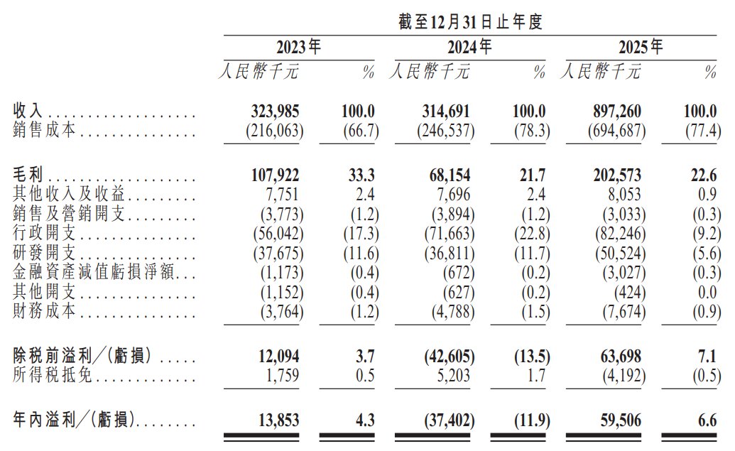 财务.png