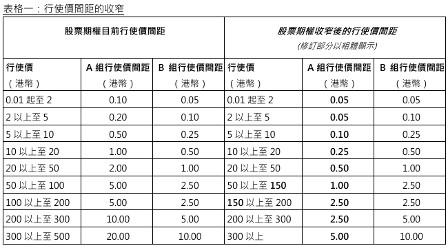股票期权.png