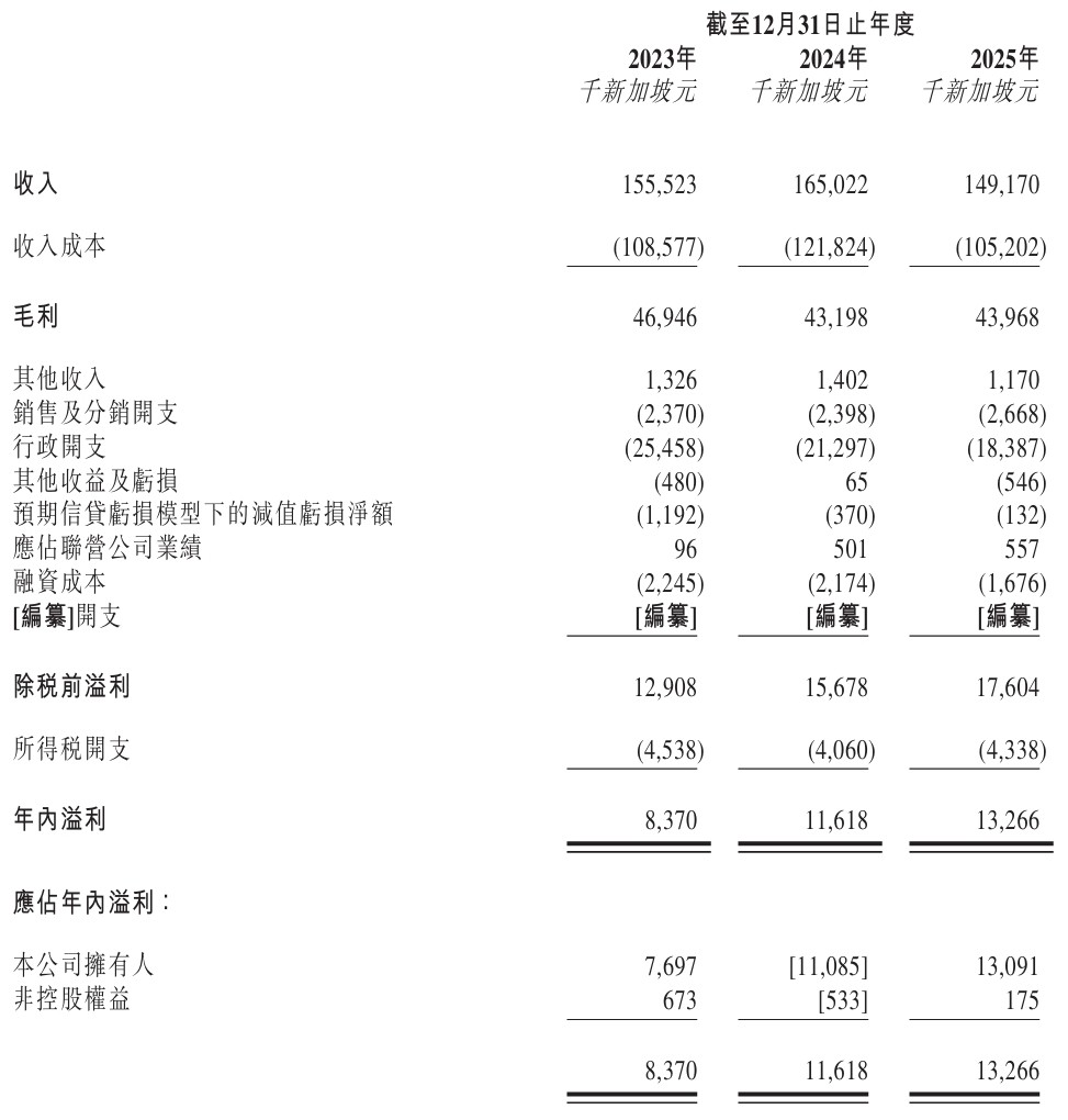 屏幕截图_27-6-2026_184429_www1.hkexnews.hk.jpeg