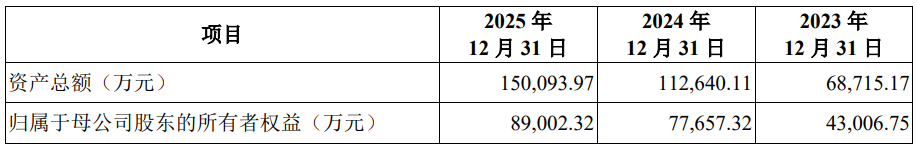 财务1.png