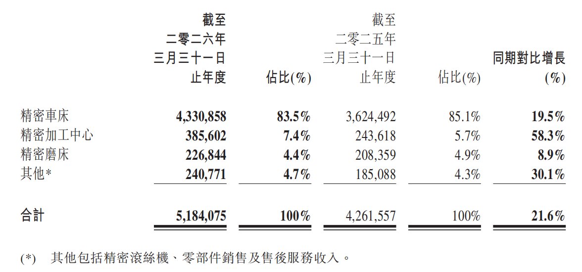 截屏2026-06-30 12.10.39.png