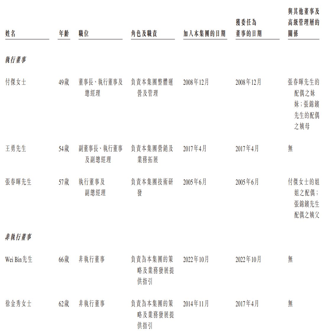 d9a2f499-0627-48a3-b4af-75c5360fcfb6.png