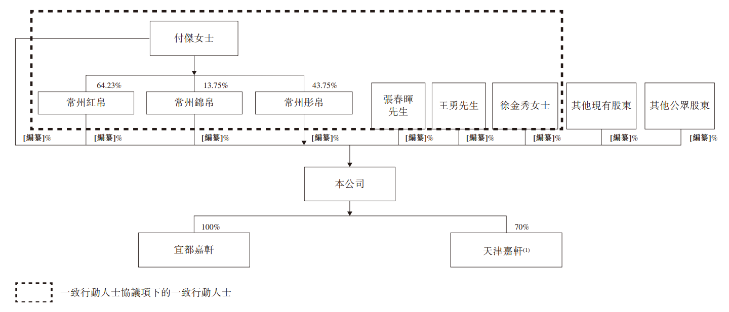 31a864b6-9ac7-46ad-b778-b59ebb76ff42.png