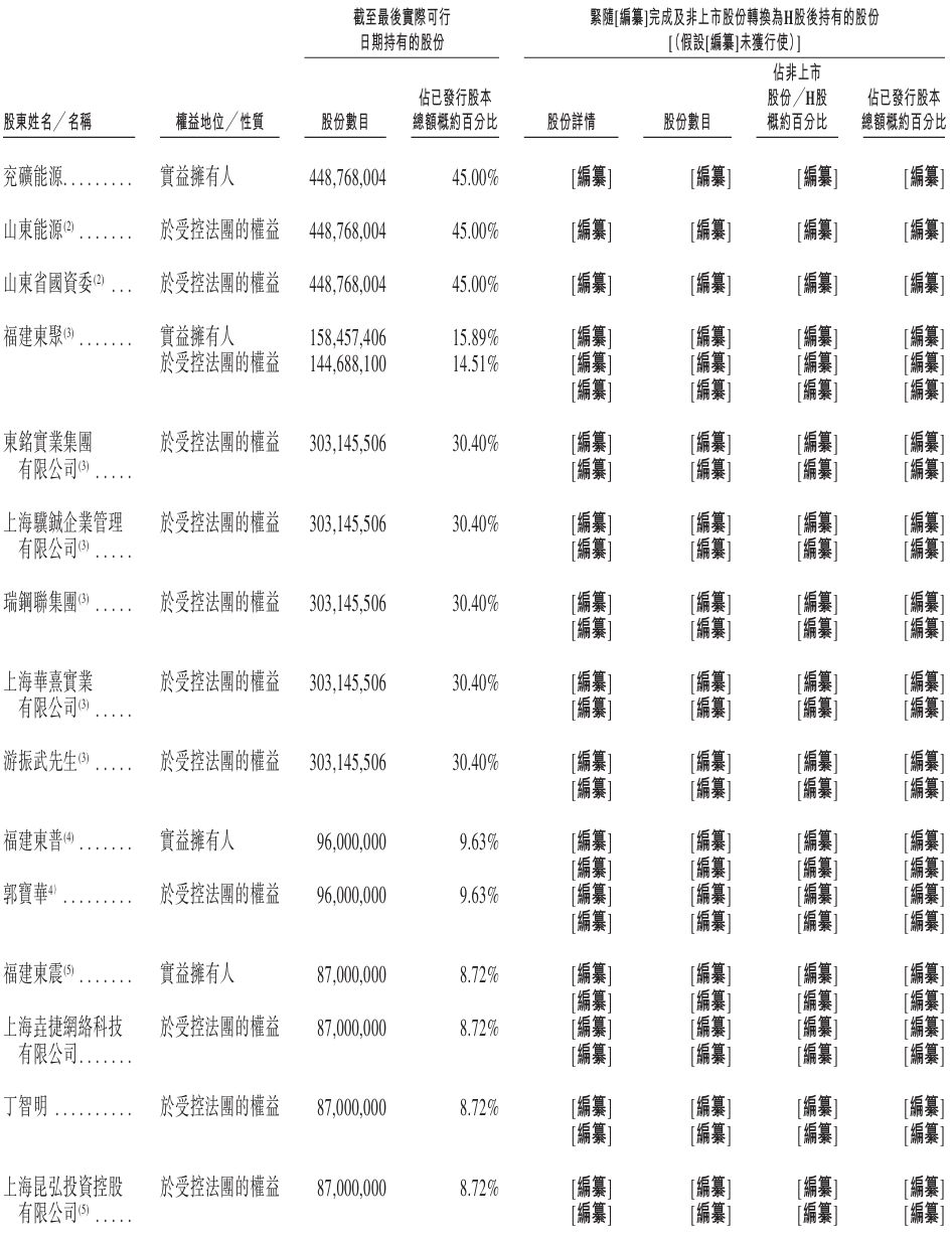1782864565779621.jpeg 股东1.jpeg