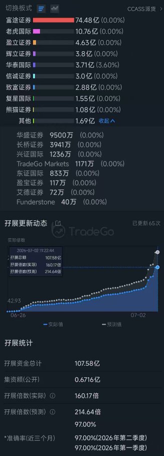 1782977886403200.png 同1.png