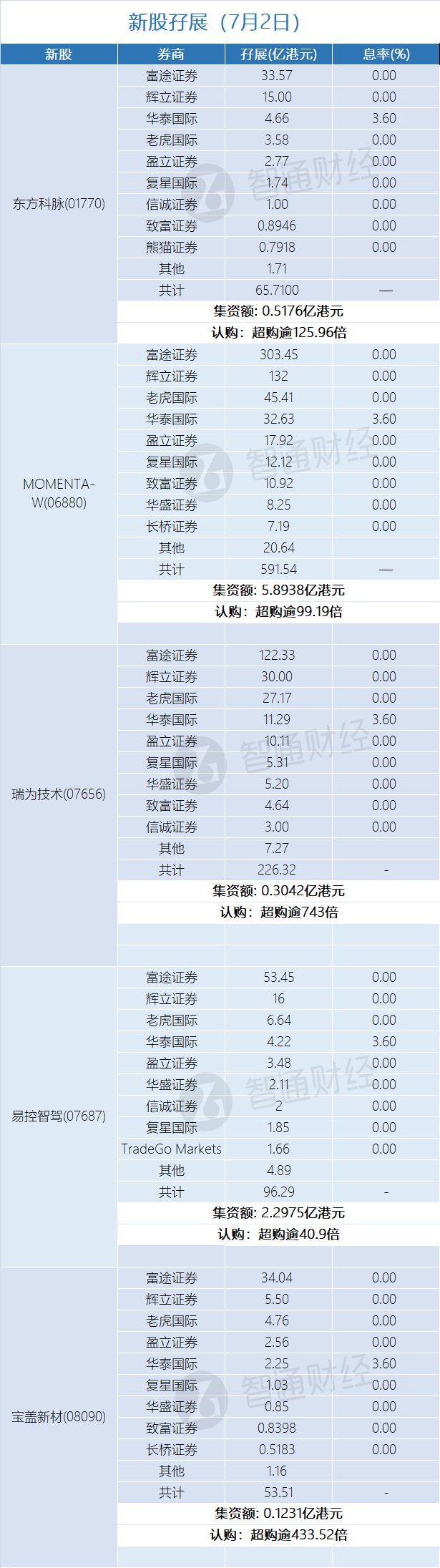 9255f611fce9f5484b5e2759d9b466de.png