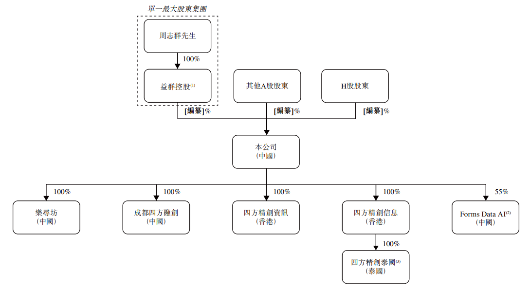 1783253542162783.png 2c51ddd6-1866-4a10-a754-146f06642dcb.png