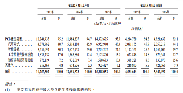 1783409322276336.png 图片1.png