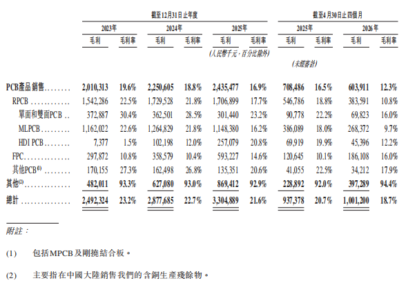 1783409342730726.png 图片2.png