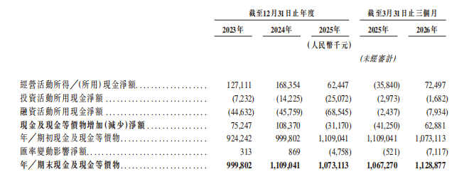 1783471547663216.png 图片14.png