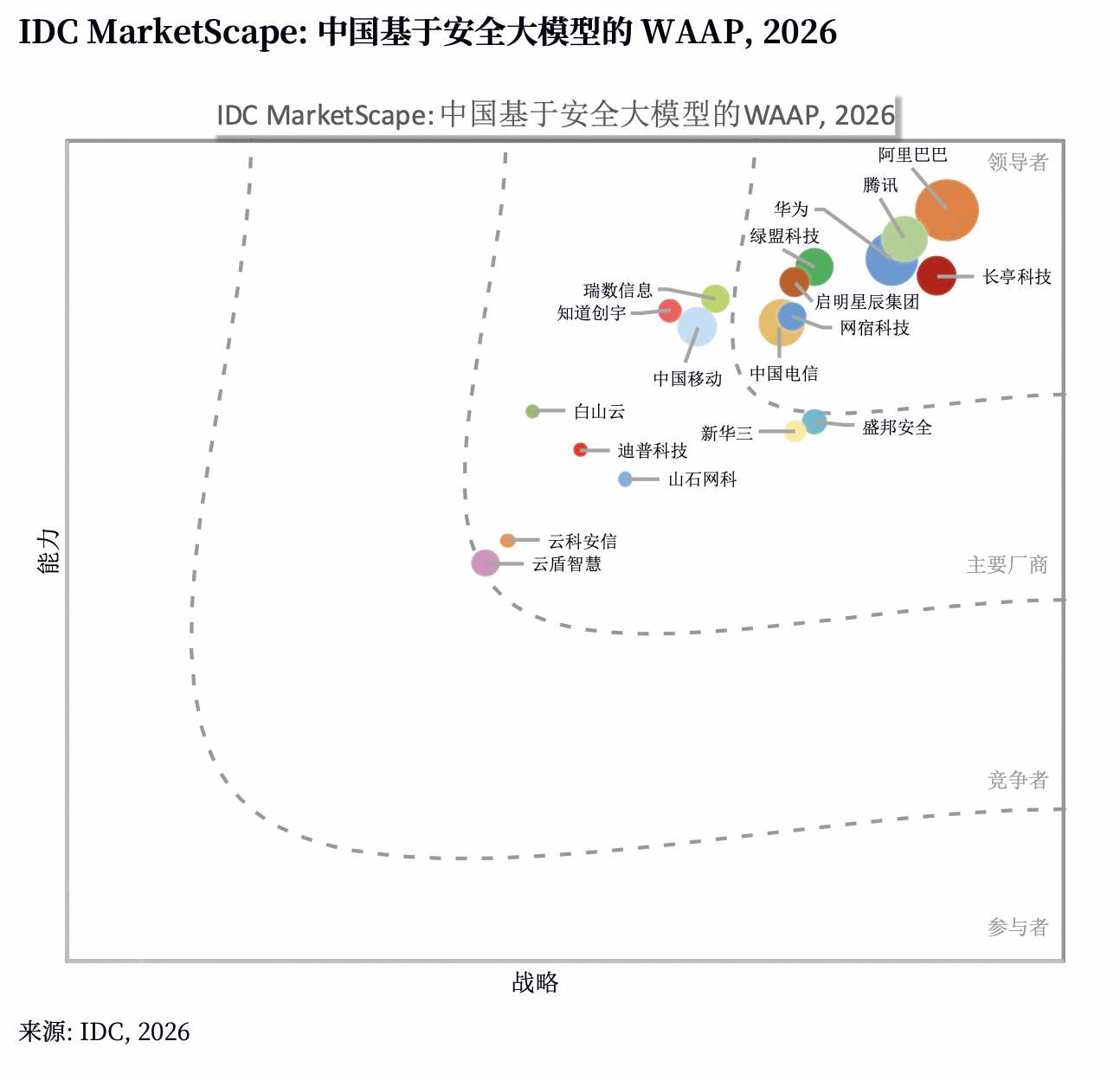 1783496958208132.png 图片1.png
