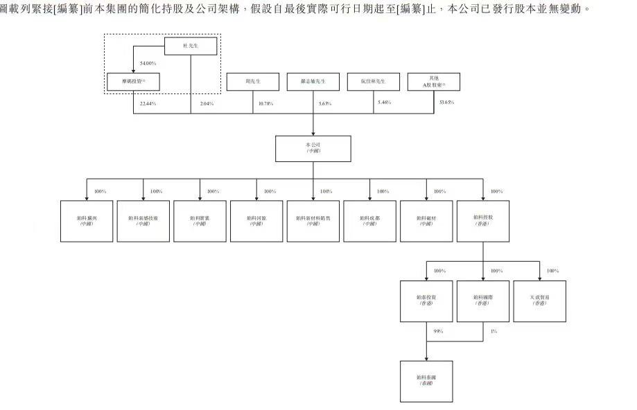 1783514133125396.png image.png