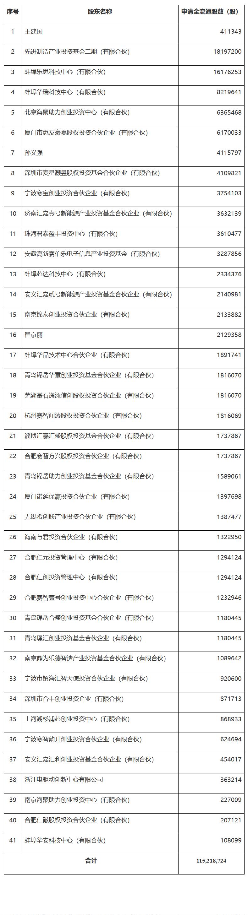 05b537c5-5fff-47fb-baf3-1b5322470c7d.png