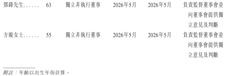 1784116466848299.png image.png