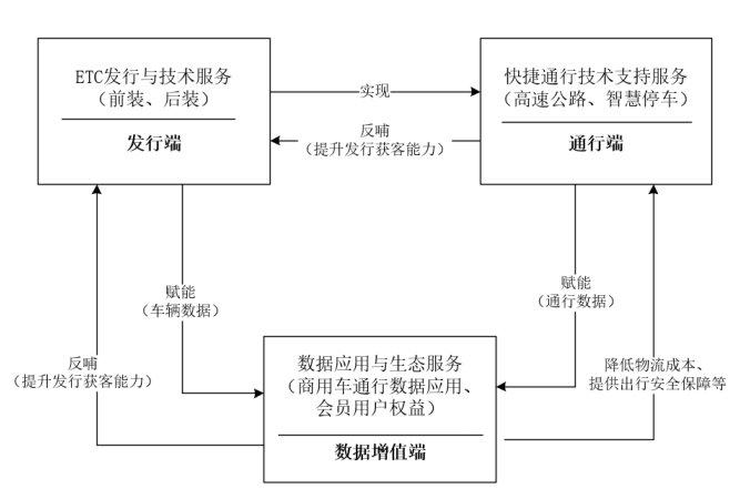 1784119131954897.png 5657fee41f426752c301a0ab2b56c436.png