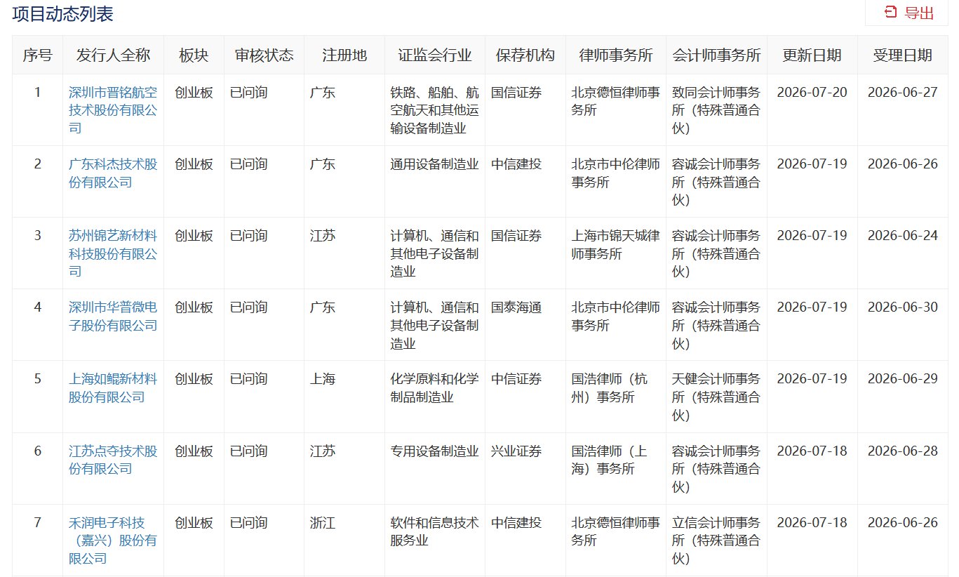 1784551835570004.png WeChat photo_20260720203721_15146_83.png