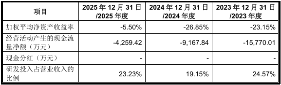 1784723990795187.png Financial2.png