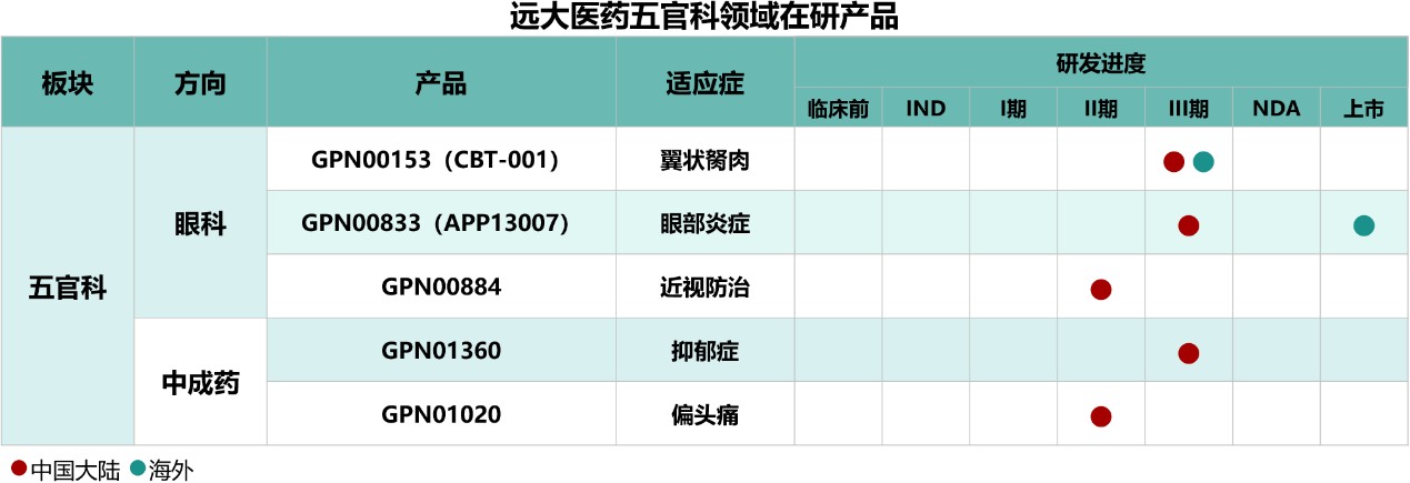 1784802817338220.jpg 图片2.jpg