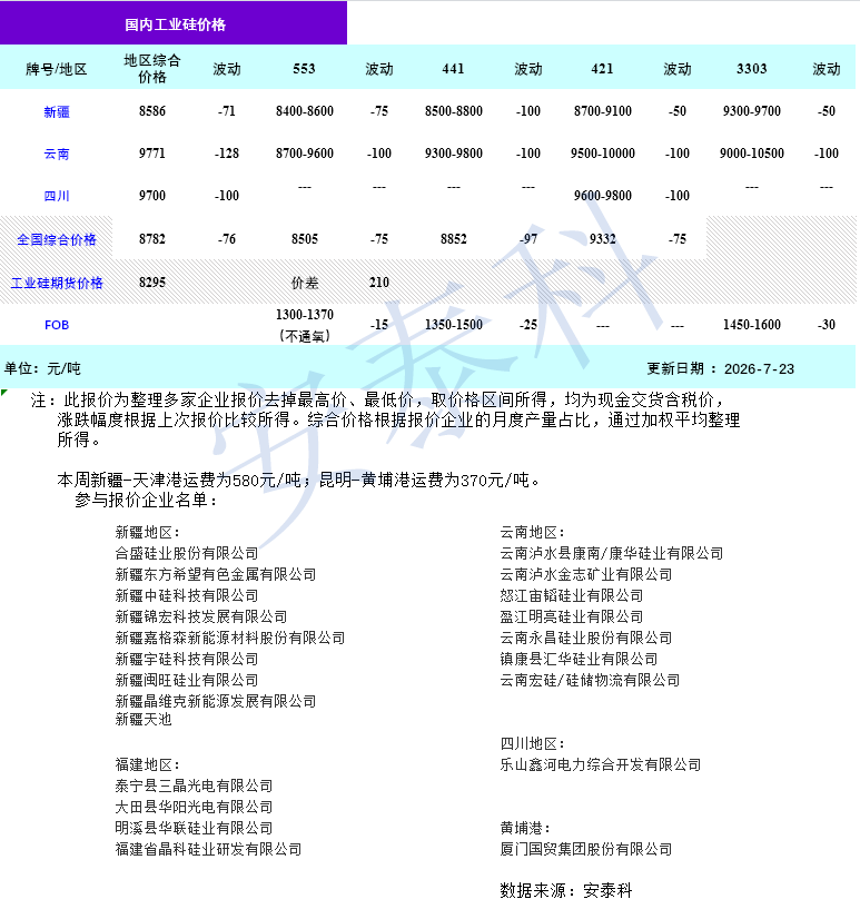 1784872042100949.png 8a8b6d5214f5a0e3208ade9a5e185499.png