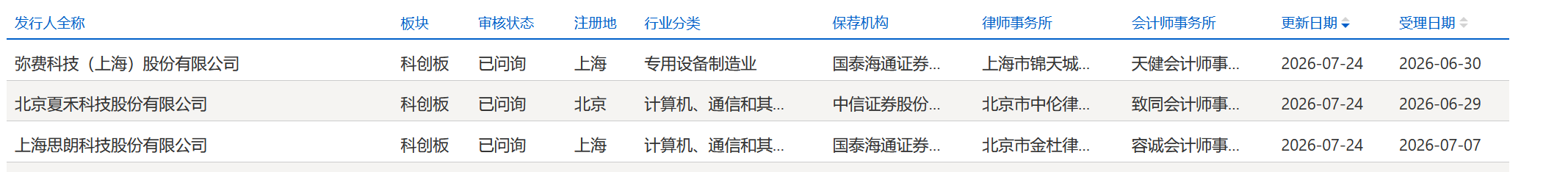1784896838202708.png WeChat photo_20260724203229_15690_83.png